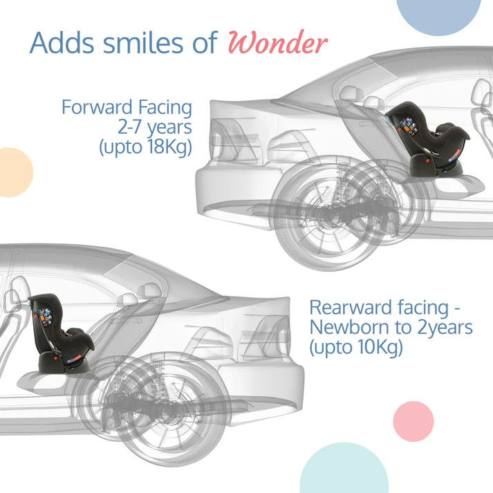 Sports Convertible Baby Car Seat In Black Color