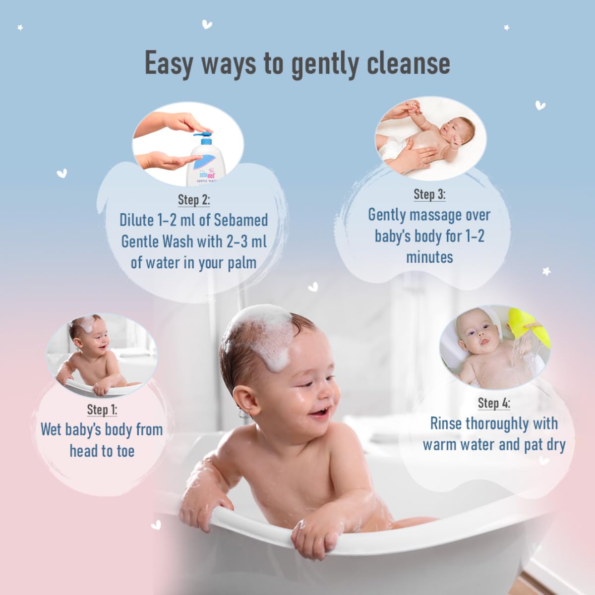Sebamed Baby Gentle Wash| pH 5.5| Baby Body Wash| Soap Free| Tear Free