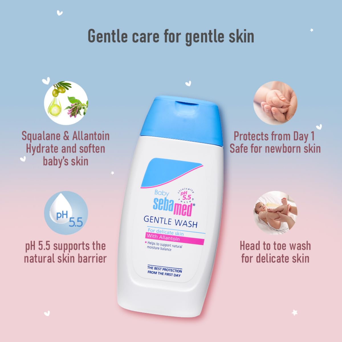 Sebamed Baby Gentle Wash| pH 5.5| Baby Body Wash| Soap Free| Tear Free