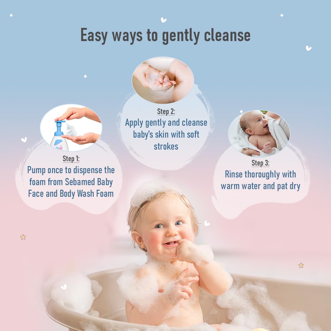 Sebamed Baby Face & Body Wash Foam|  pH 5.5| Ideal for face & Body| for Delicate, Dry Skin|400ml