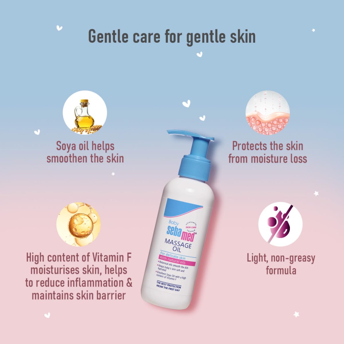 Baby Sebamed Massage Oil| With Soya Oil| Non- greasy| Ideal for newborn |150 ml