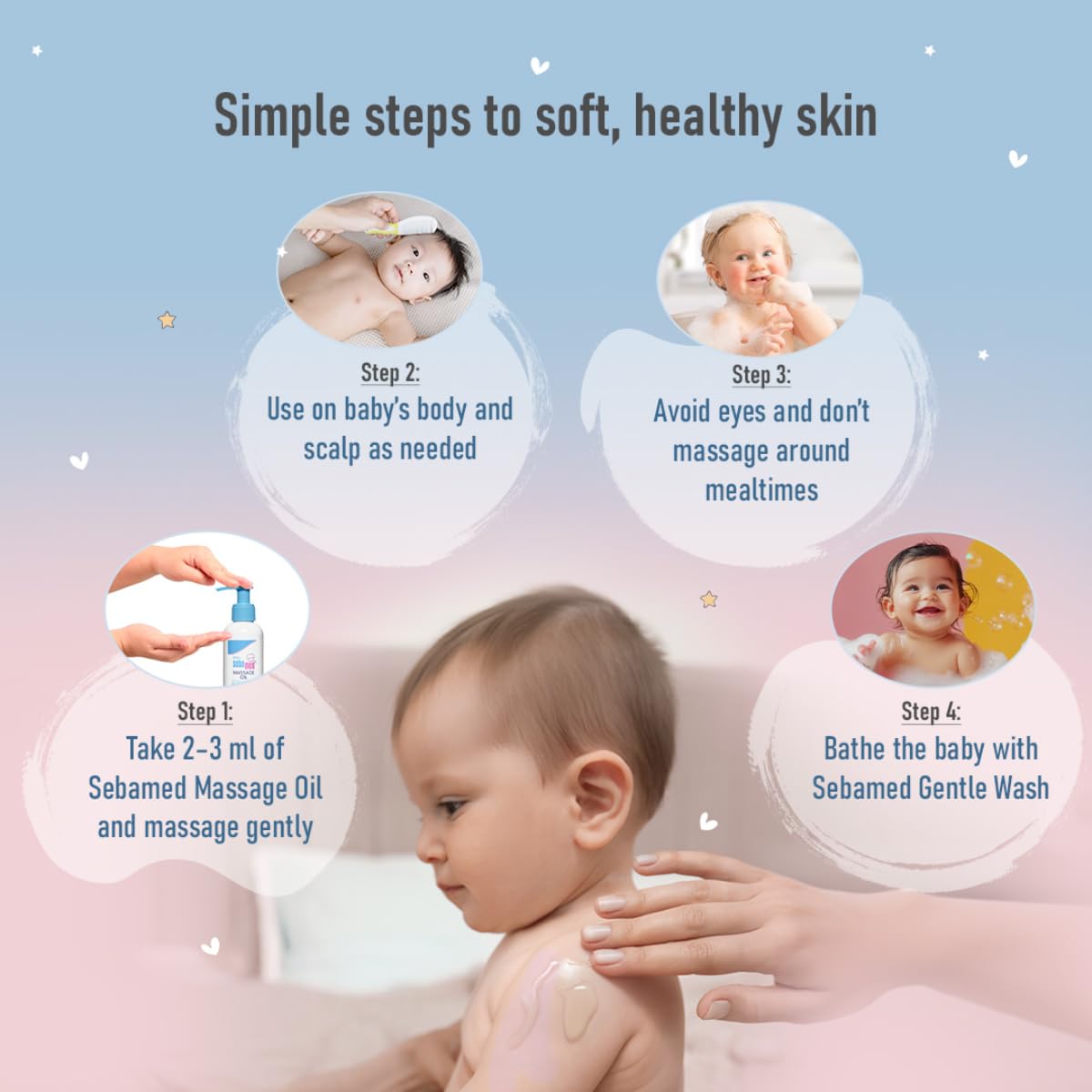 Baby Sebamed Massage Oil| With Soya Oil| Non- greasy| Ideal for newborn |150 ml