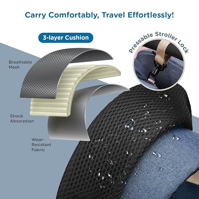 Mee Mee Tiny Treks Baby Diaper Bag Backpack with Foldable Bassinet Changing Station | Waterproof Maternity Travel Bag for Moms | USB Port, Insulated Bottle & Pacifier Holder.