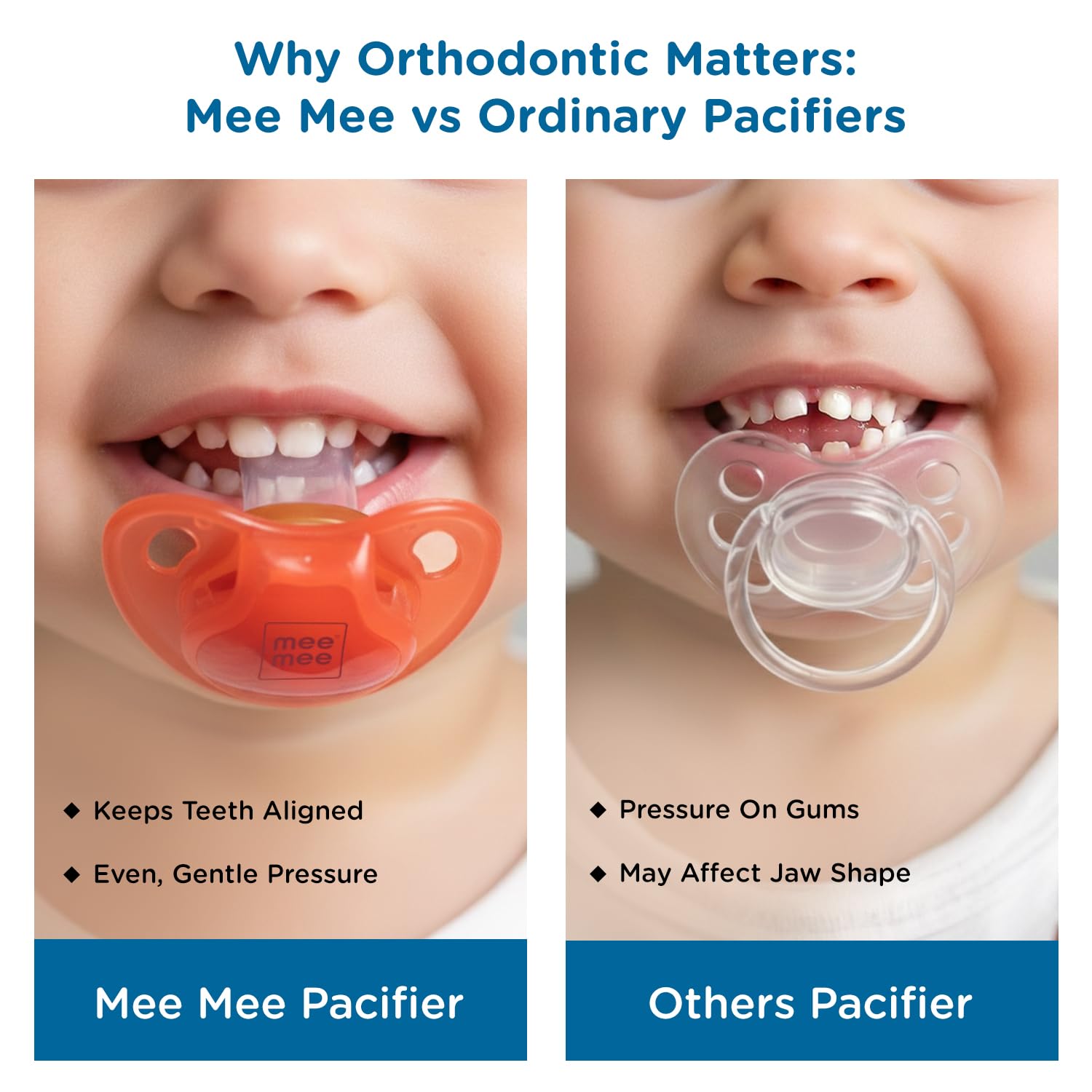 Mee Mee Baby Pacifier Ultra Light Soft Silicone Nipple| BPA Free | Oral stimulatory | Teether | Pack of 2 | 0-6 months + Kids (Blue/Red)