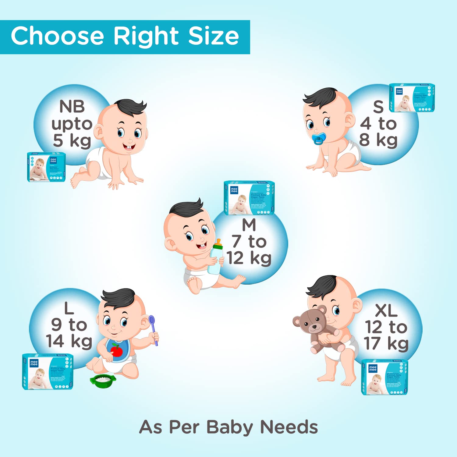 Mee Mee Premium Breathable Baby Diapers with Wetness Indicator (Small- 22 Pieces)