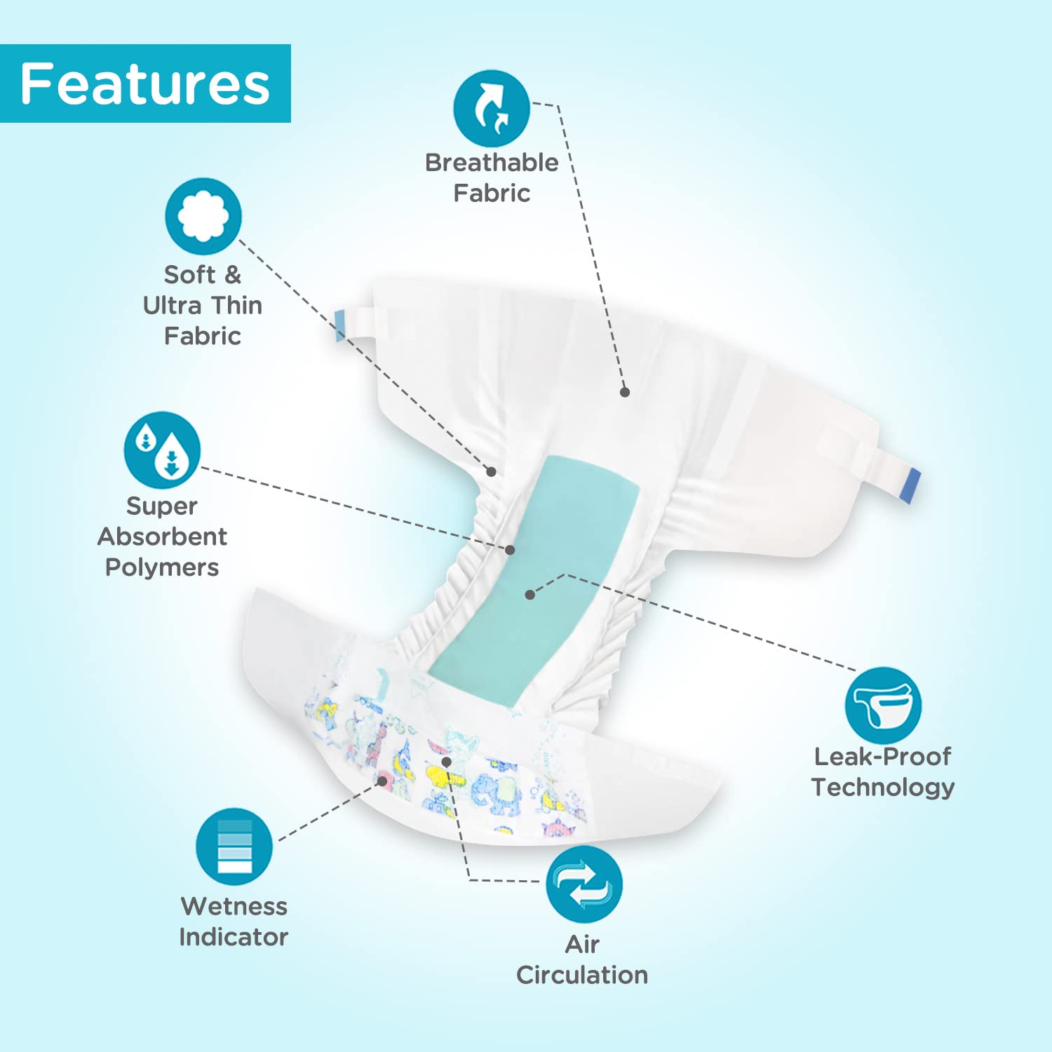 Mee Mee Premium Breathable Baby Diapers with Wetness Indicator (Small- 22 Pieces)