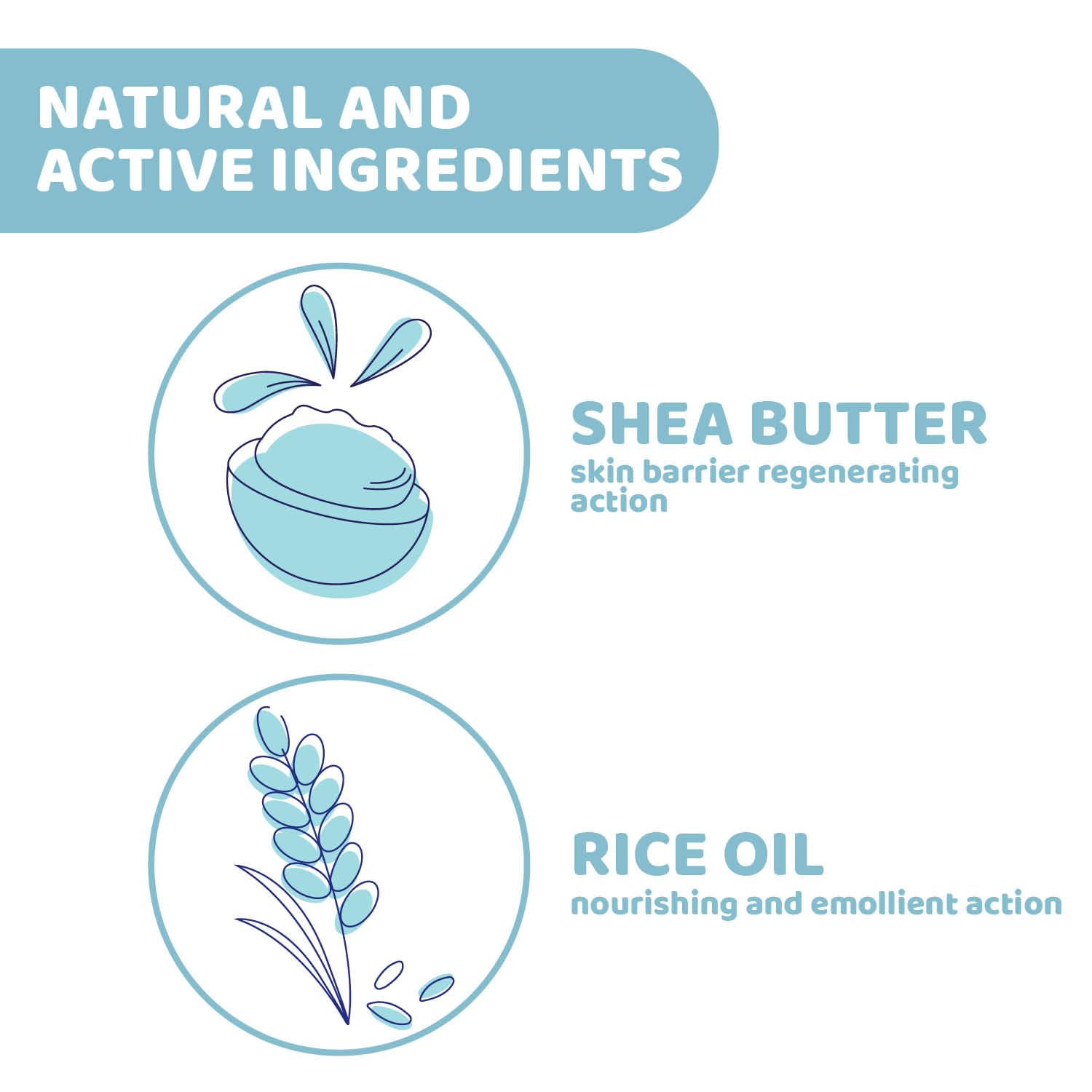 Chicco Baby Body lotion Natural Sensation 500ML